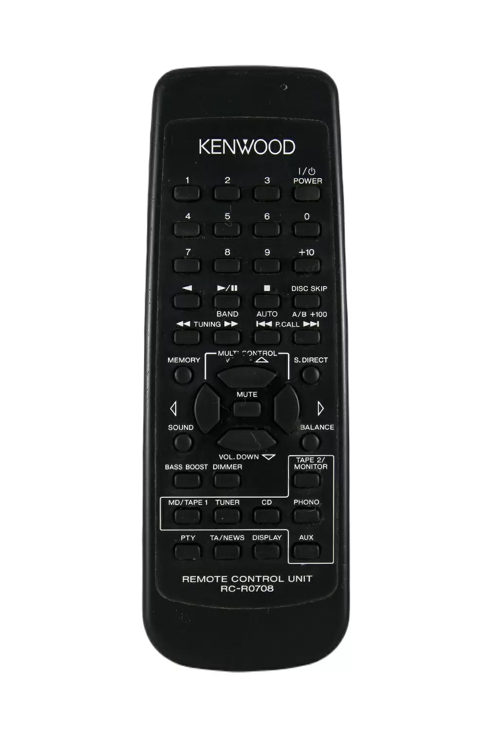 Купить KENWOOD RC-R0708 по низкой цене