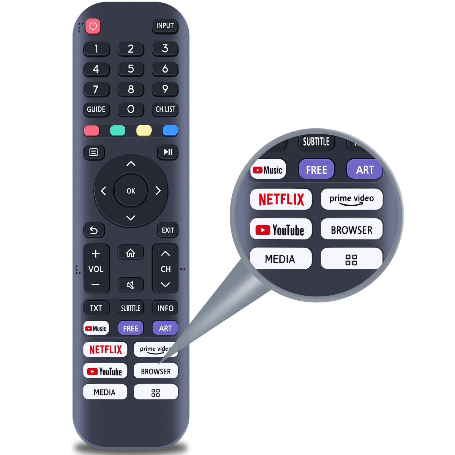 Купить Пульт для телевизора Hisense EN2J30H по низкой цене