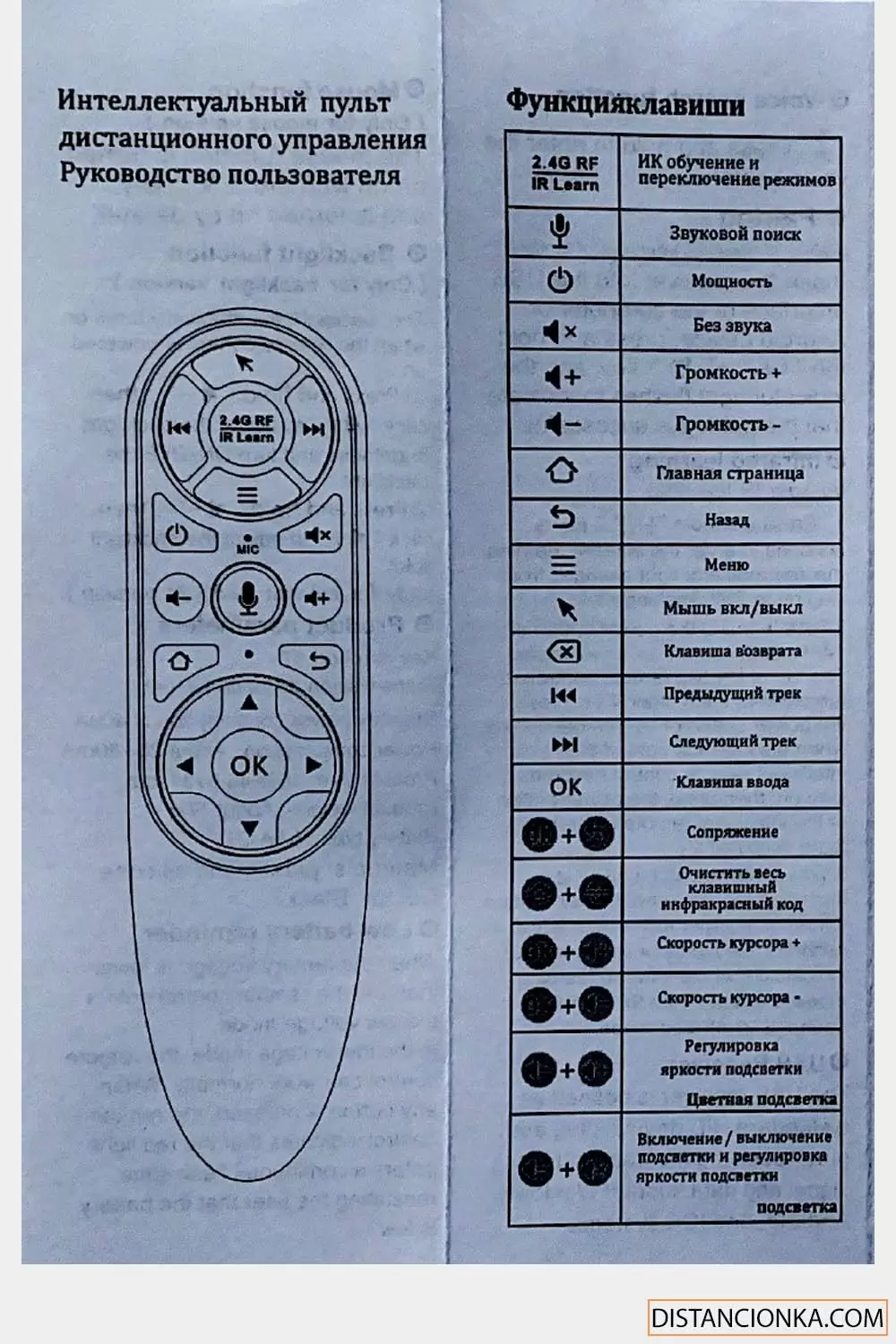 Air Mouse Q6 с микрофоном (Оригинал) фото товара Air Mouse Q6 с микрофоном (Оригинал)